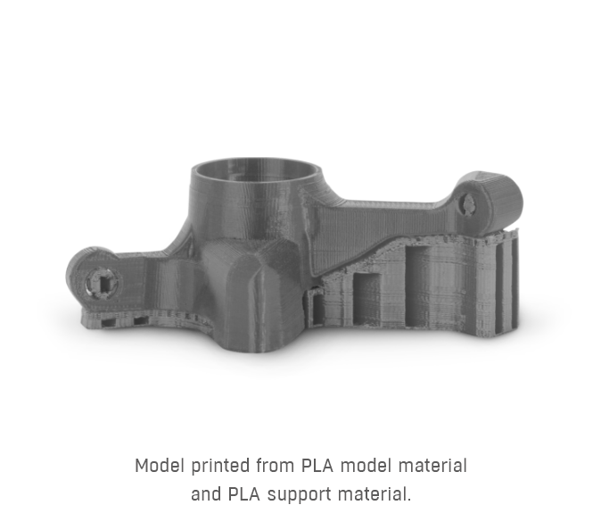 3d printing post processing(